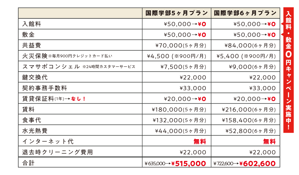 【近大 国際学部限定】短期契約シェアルームプラン誕生！！